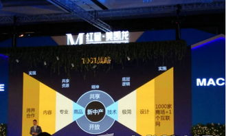 杭州四喜托管怎么樣 你有體驗(yàn)過嗎 新零售 傳統(tǒng)家居業(yè) 如何從線上走向線下成關(guān)鍵突破點(diǎn) 杭州四喜信息技術(shù) 電商托管服務(wù)領(lǐng)航者