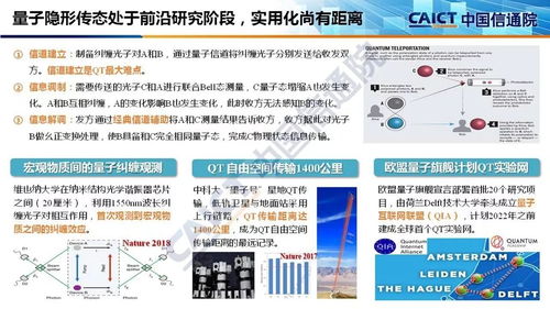 解讀2018年量子信息技術(shù)發(fā)展與應(yīng)用研究報(bào)告 信息技術(shù)開發(fā)與服務(wù)的變革起點(diǎn)